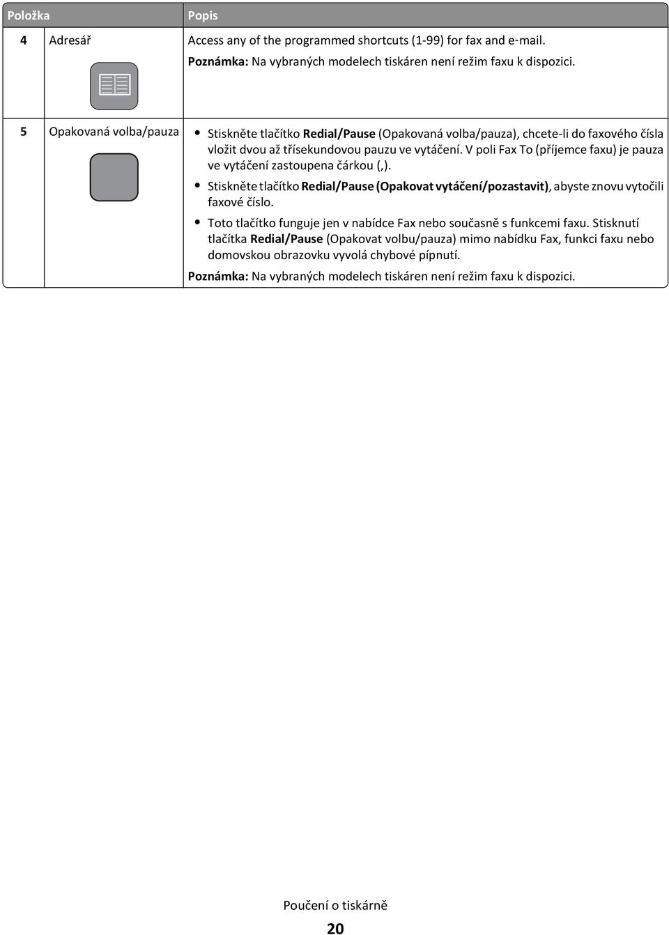 V poli Fax To (příjemce faxu) je pauza ve vytáčení zastoupena čárkou (,). Stiskněte tlačítko Redial/Pause (Opakovat vytáčení/pozastavit), abyste znovu vytočili faxové číslo.