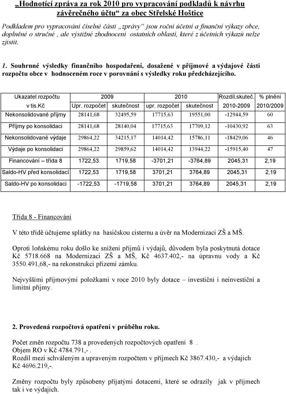 Souhrnné výsledky finančního hospodaření, dosažené v příjmové a výdajové části rozpočtu obce v hodnoceném roce v porovnání s výsledky roku předcházejícího. Ukazatel rozpočtu 2009 2010 Rozdíl.skuteč.