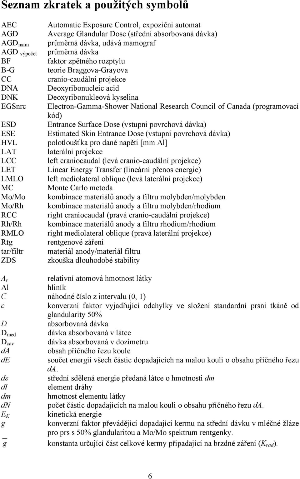 Deoxyribonucleic acid Deoxyribonukleová kyselina Electron-Gamma-Shower National Research Council of Canada (programovací kód) Entrance Surface Dose (vstupní povrchová dávka) Estimated Skin Entrance