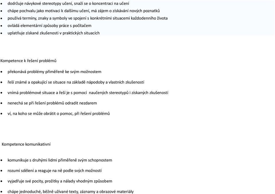 ke svým možnostem řeší známé a opakující se situace na základě nápodoby a vlastních zkušeností vnímá problémové situace a řeší je s pomocí naučených stereotypů i získaných zkušeností nenechá se při