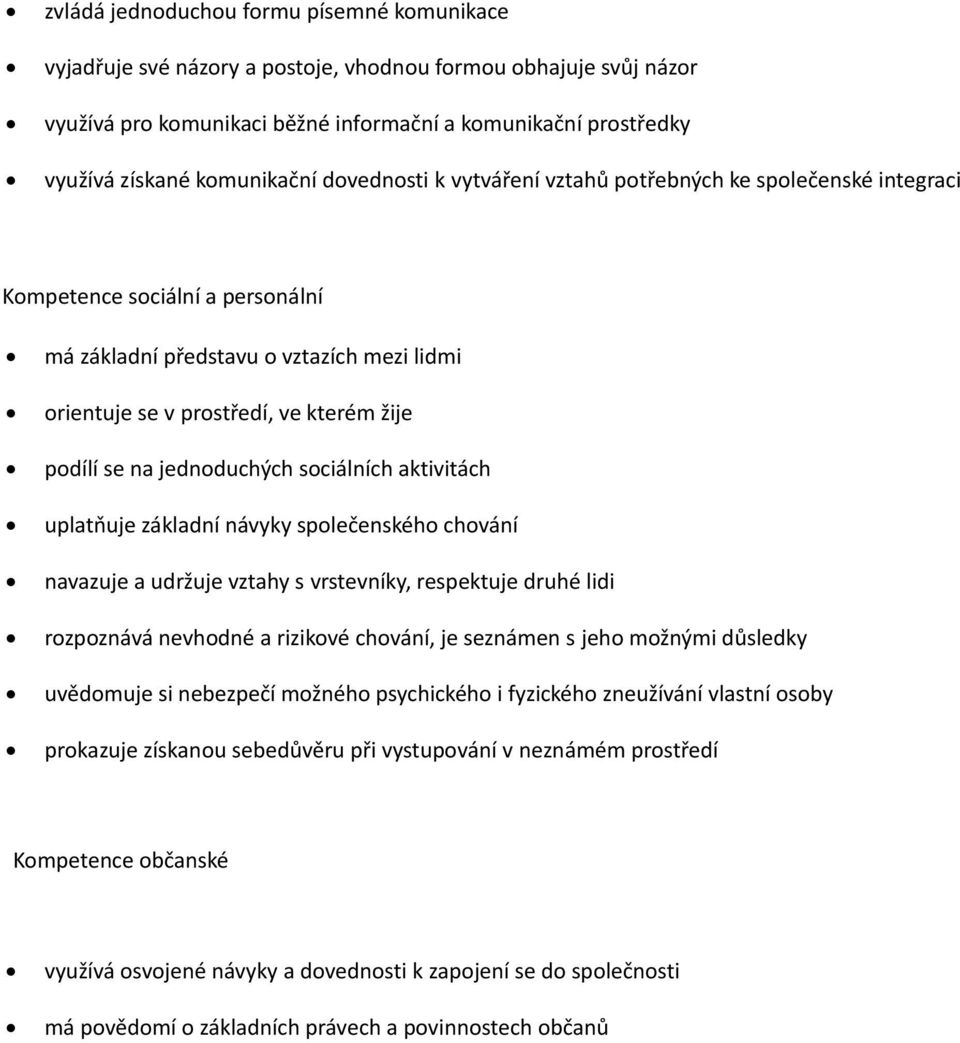 podílí se na jednoduchých sociálních aktivitách uplatňuje základní návyky společenského chování navazuje a udržuje vztahy s vrstevníky, respektuje druhé lidi rozpoznává nevhodné a rizikové chování,
