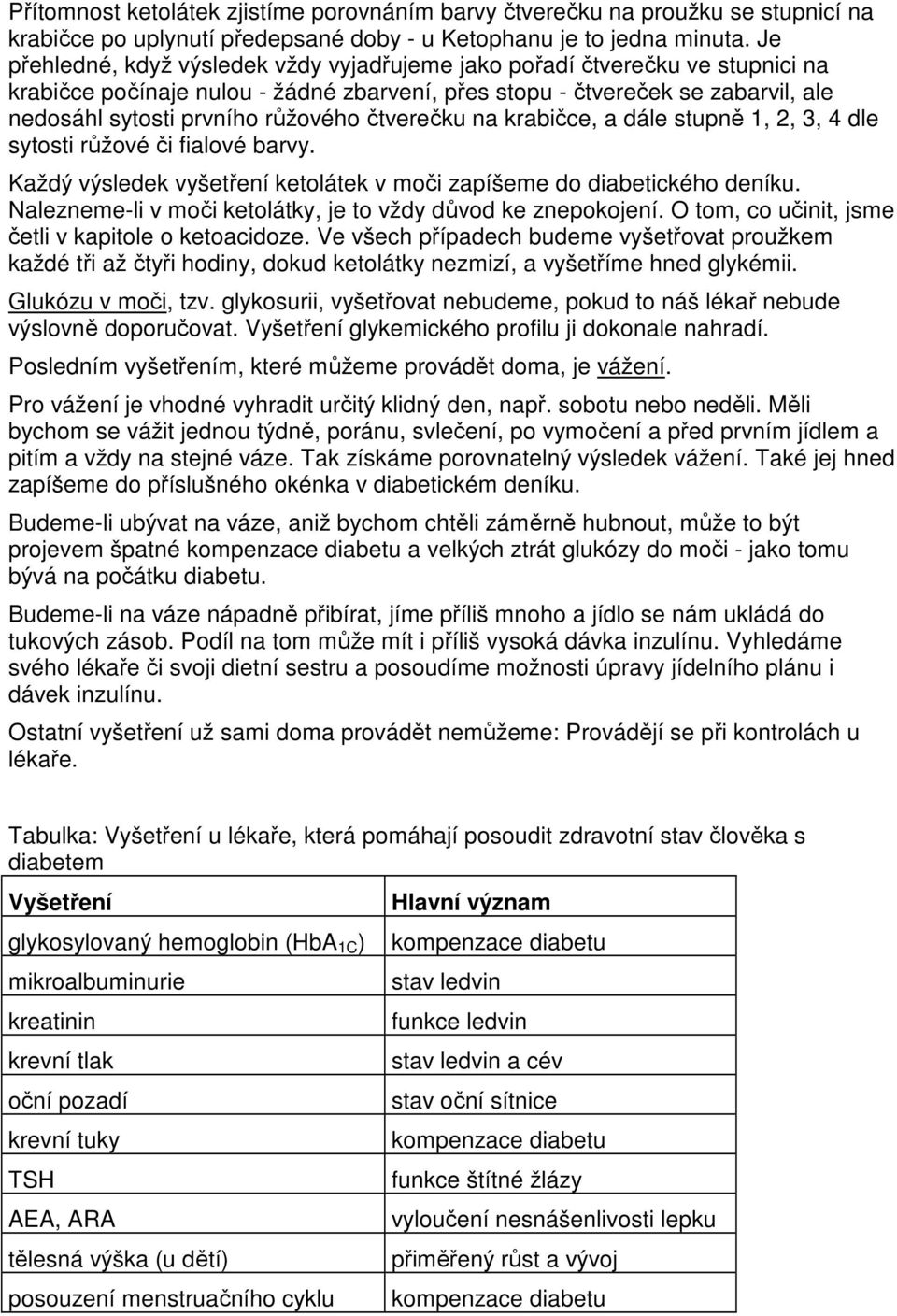 čtverečku na krabičce, a dále stupně 1, 2, 3, 4 dle sytosti růžové či fialové barvy. Každý výsledek vyšetření ketolátek v moči zapíšeme do diabetického deníku.