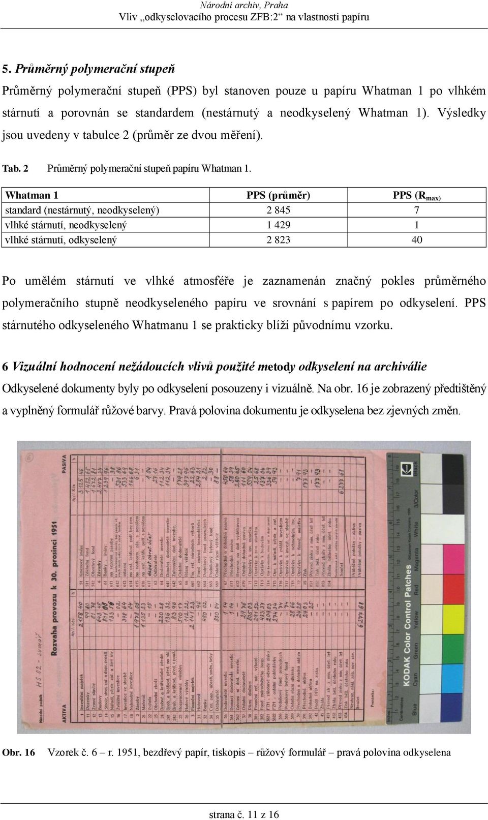 Whatman 1 PPS (průměr) PPS (R max) standard (nestárnutý, neodkyselený) 2 845 7 vlhké stárnutí, neodkyselený 1 429 1 vlhké stárnutí, odkyselený 2 823 40 Po umělém stárnutí ve vlhké atmosféře je