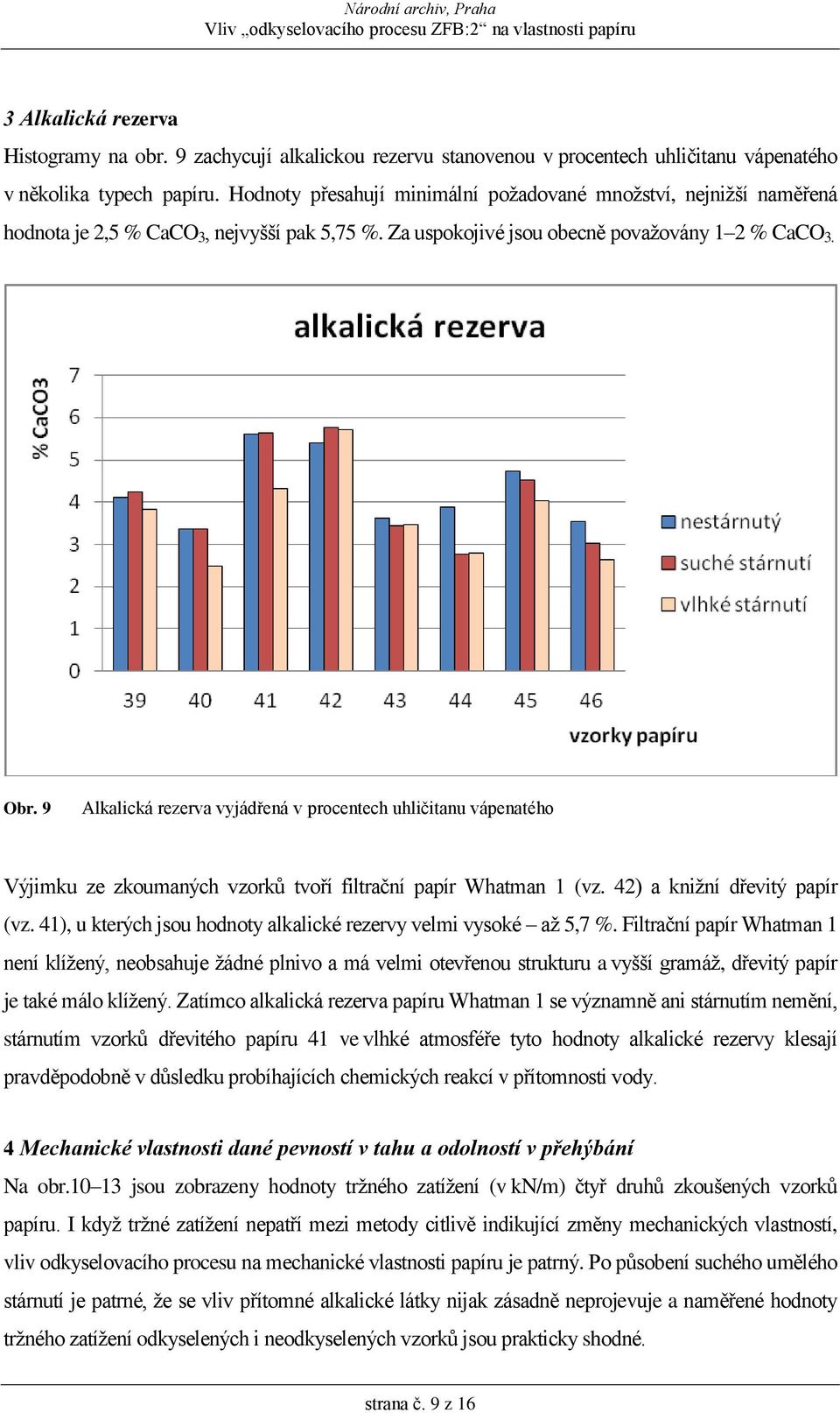 9 Alkalická rezerva vyjádřená v procentech uhličitanu vápenatého Výjimku ze zkoumaných vzorků tvoří filtrační papír Whatman 1 (vz. 42) a knižní dřevitý papír (vz.