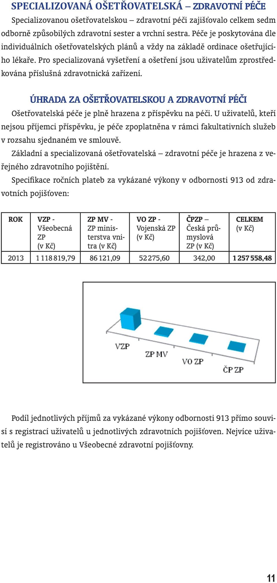 Pro specializovaná vyšetření a ošetření jsou uživatelům zprostředkována příslušná zdravotnická zařízení.