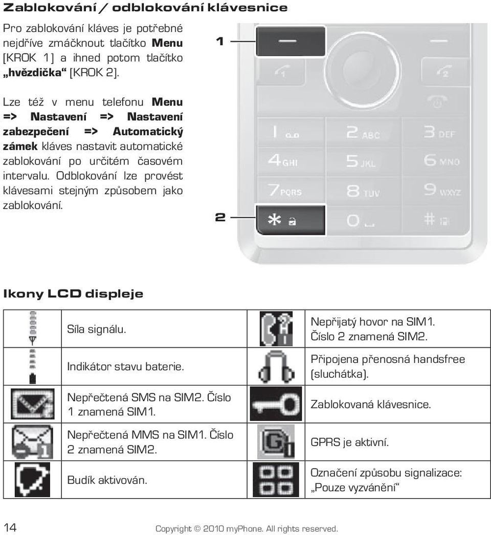 Odblokování lze provést klávesami stejným způsobem jako zablokování. 2 Ikony lcd displeje Síla signálu. Indikátor stavu baterie. Nepřečtená SMS na SIM2. Číslo 1 znamená SIM1.