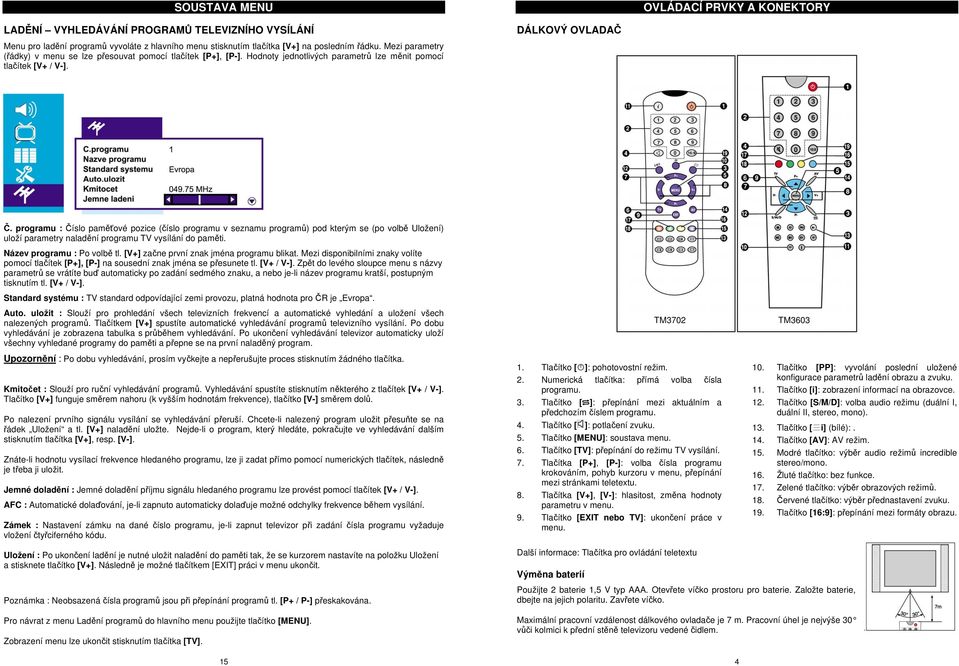 programu : Číslo paměťové pozice (číslo programu v seznamu programů) pod kterým se (po volbě Uložení) uloží parametry naladění programu TV vysílání do paměti. Název programu : Po volbě tl.