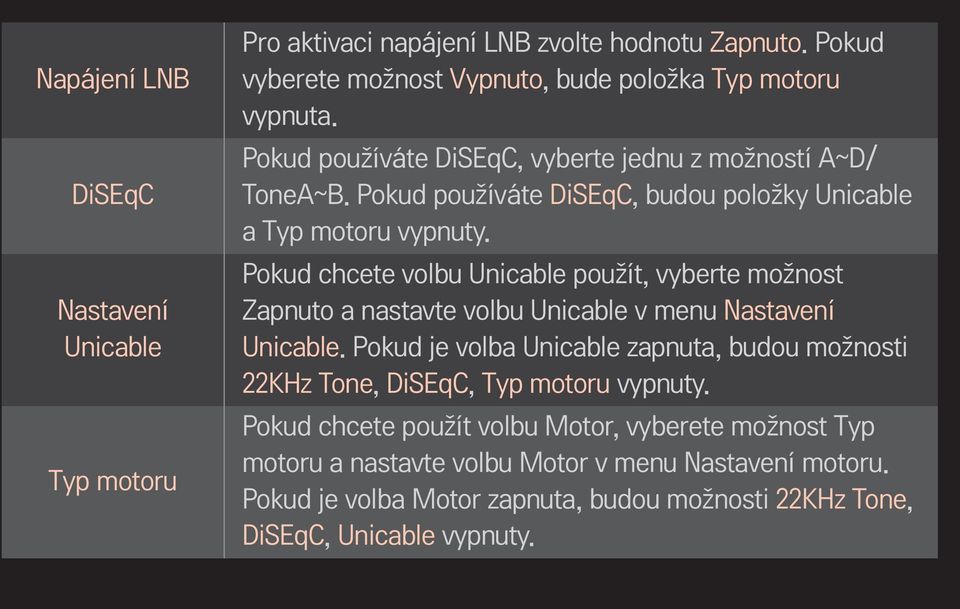 Pokud chcete volbu Unicable použít, vyberte možnost Zapnuto a nastavte volbu Unicable v menu Nastavení Unicable.