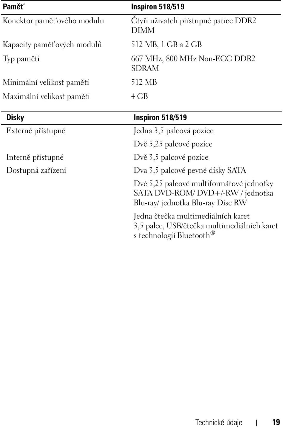 palcové pozice Interně přístupné Dvě 3,5 palcové pozice Dostupná zařízení Dva 3,5 palcové pevné disky SATA Dvě 5,25 palcové multiformátové jednotky SATA DVD-ROM/