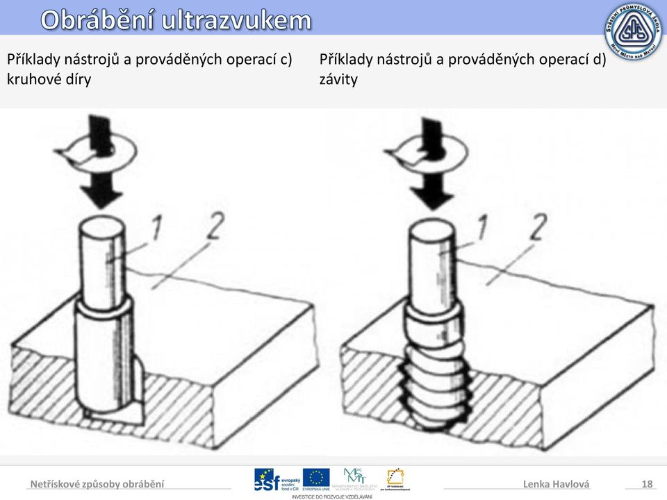 díry  prováděných operací d)