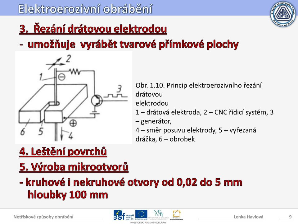 elektrodou 1 drátová elektroda, 2 CNC řídicí