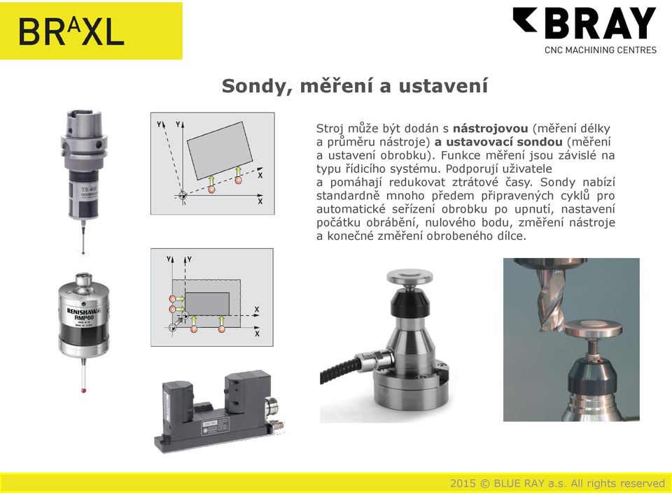 Podporují uživatele a pomáhají redukovat ztrátové časy.