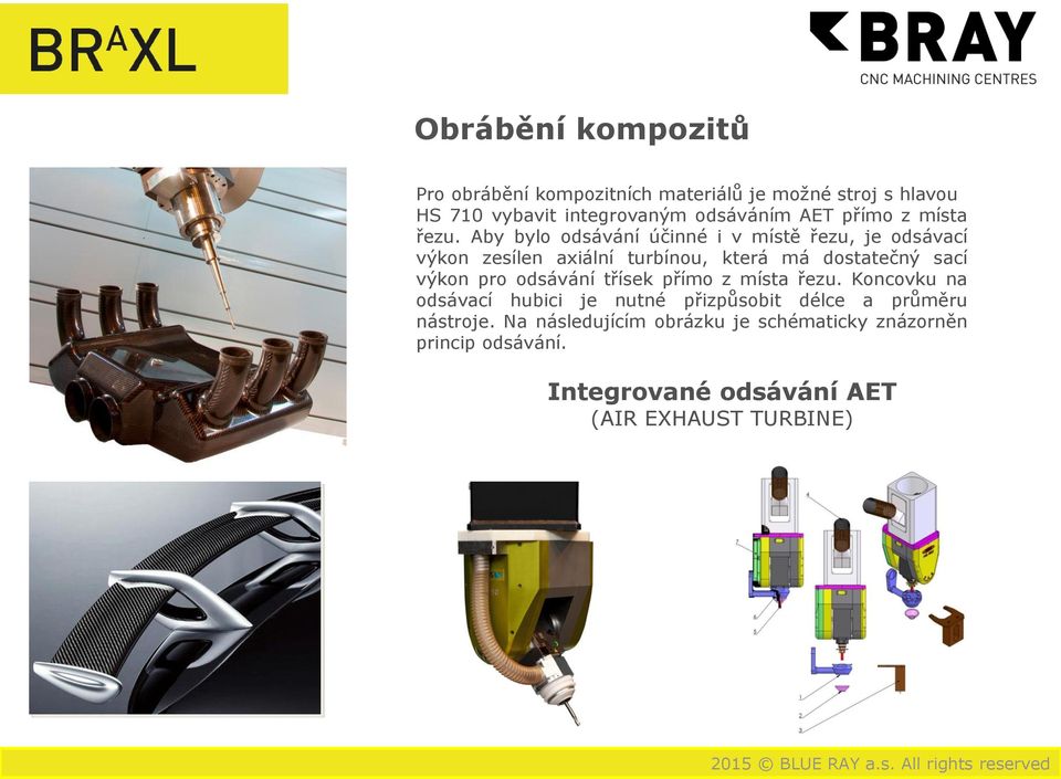 Aby bylo odsávání účinné i v místě řezu, je odsávací výkon zesílen axiální turbínou, která má dostatečný sací výkon pro