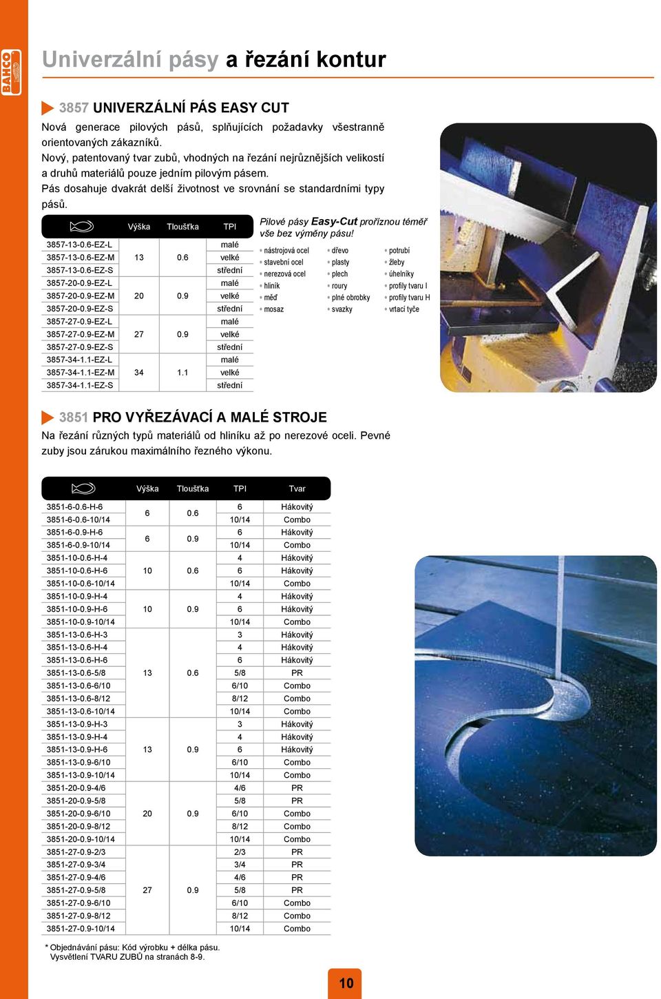 Výška Tloušťka TPI Pilové pásy Easy-Cut proříznou téměř vše bez výměny pásu! 3857-13-0.6-EZ-L malé nástrojová ocel dřevo potrubí 3857-13-0.6-EZ-M 13 0.6 velké stavební ocel plasty žleby 3857-13-0.