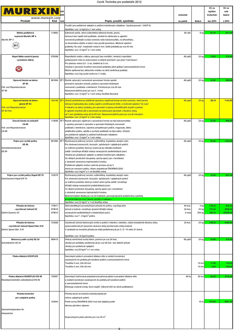 6 kg 87,70 631,40 expresní Murefix MF 4 tuhnoucí bez napětí vůči podkladu, vhodná ke stěrkování a vyplnění Murefix MF 4 nerovností podkladů na bázi cementu nebo kalciumsulfátu, na dřevotřísku, na