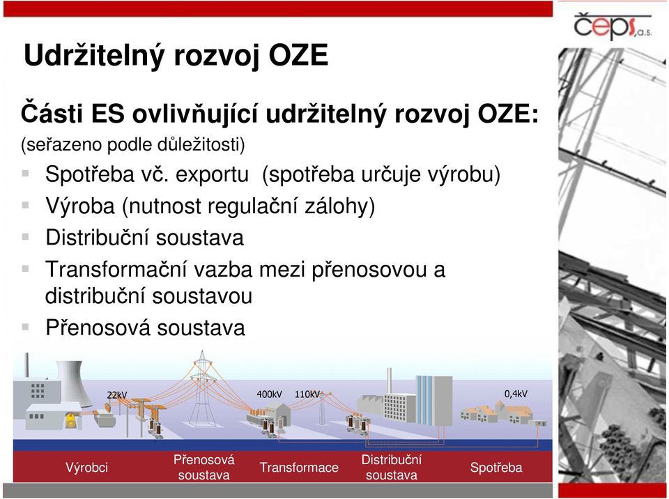 exportu (spotřeba určuje výrobu) Výroba (nutnost regulační zálohy) Distribuční soustava