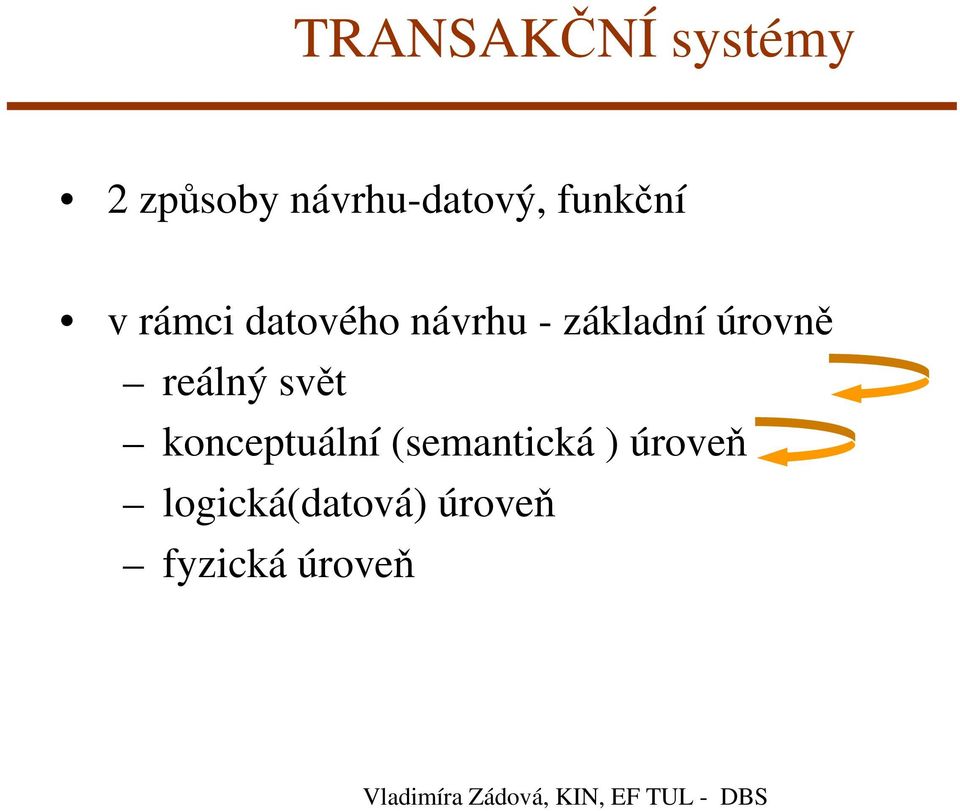 úrovně reálný svět konceptuální (semantická