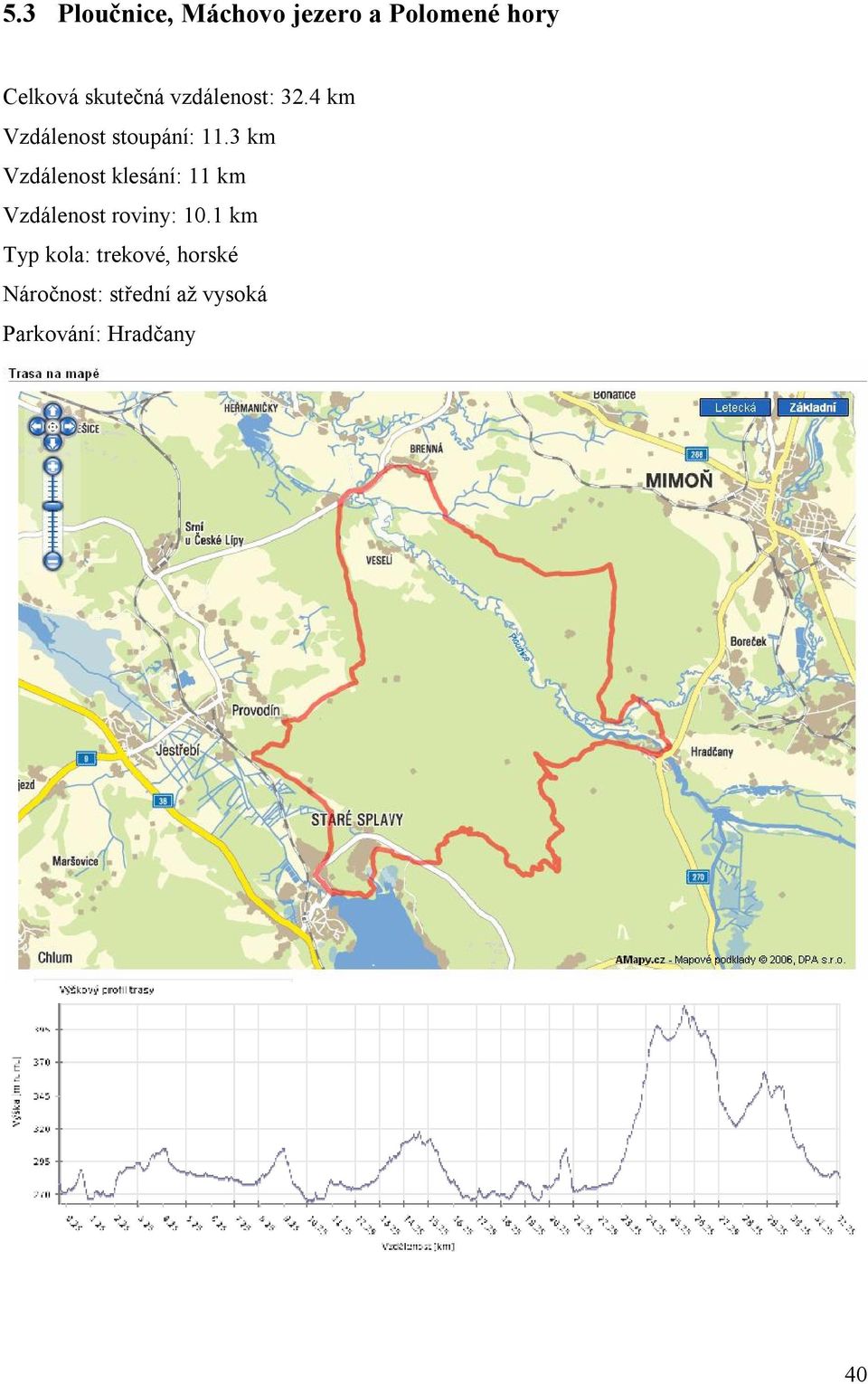 3 km Vzdálenost klesání: 11 km Vzdálenost roviny: 10.