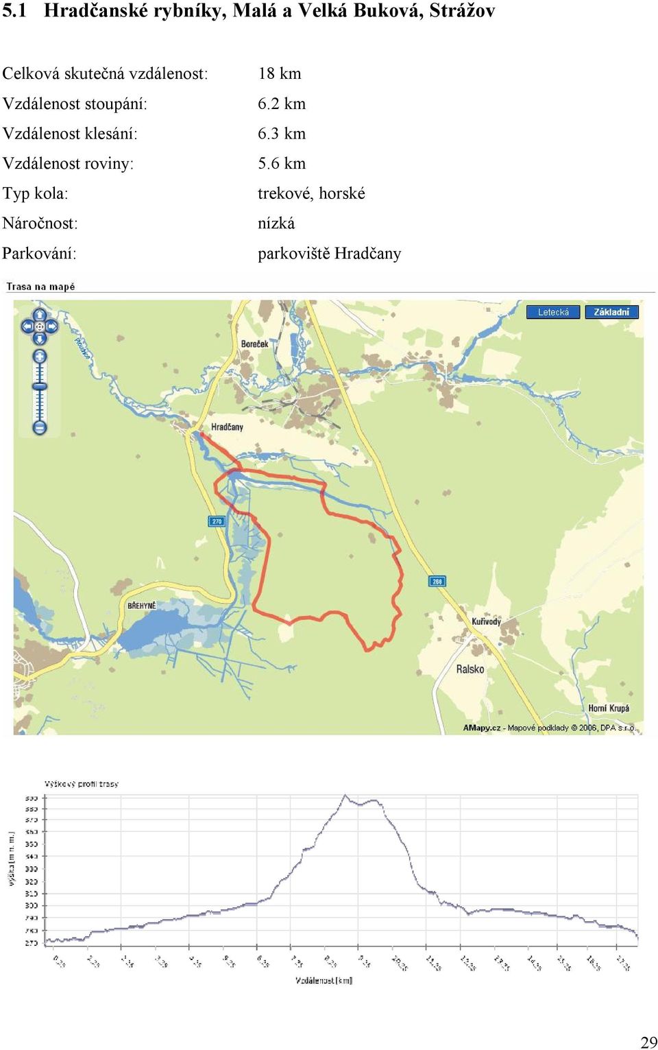 Vzdálenost roviny: Typ kola: Náročnost: Parkování: 18 km 6.