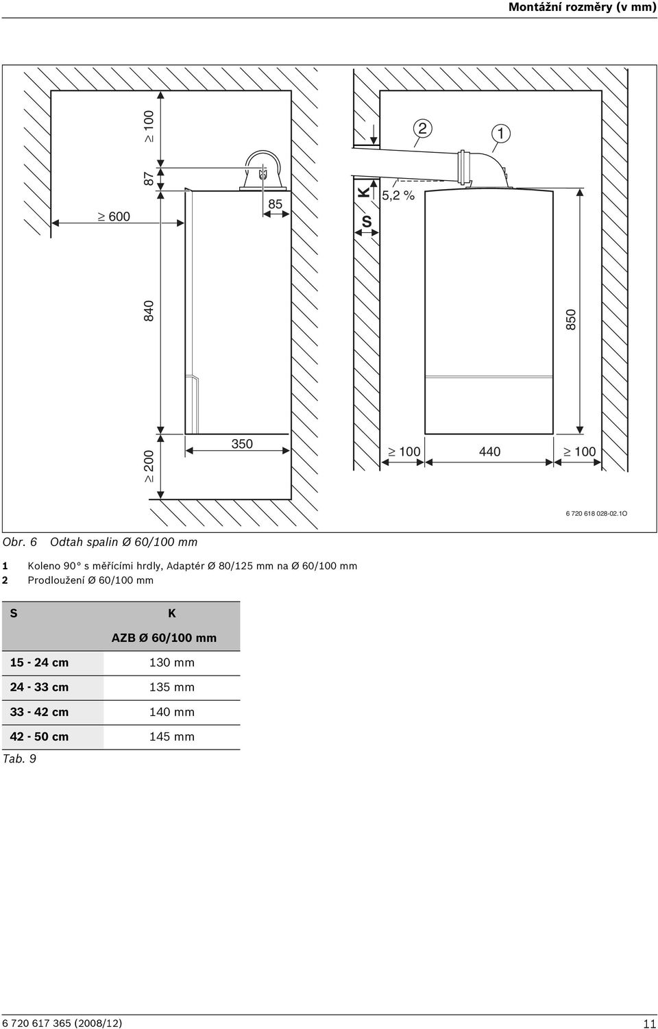 6 Odtah spalin Ø 60/100 mm 1 Koleno 90 s měřícími hrdly, Adaptér Ø 80/125 mm na Ø