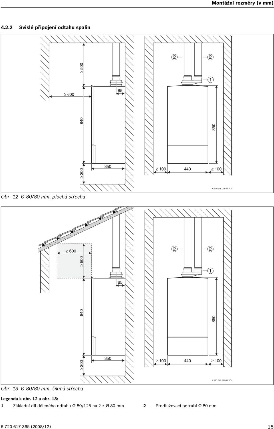 12 Ø 80/80 mm, plochá střecha 600 2 2 500 1 85 200 840 350 440 850 6 720 618 028-12.1O Obr.