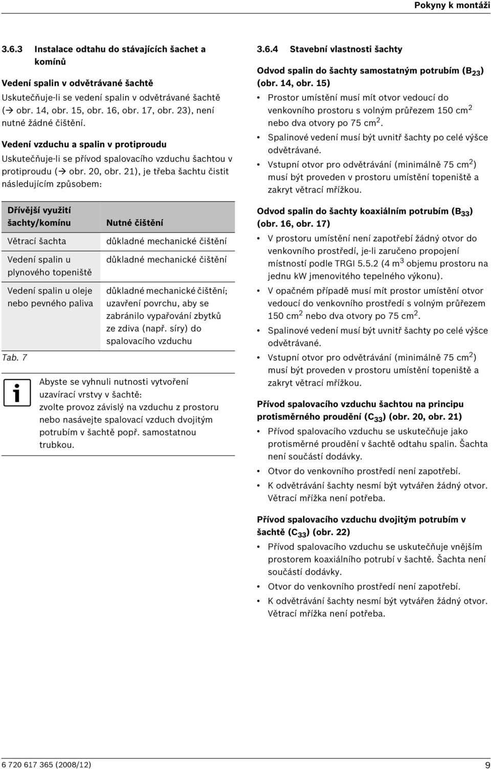 21), je třeba šachtu čistit následujícím způsobem: Dřívější využití šachty/komínu Větrací šachta Vedení spalin u plynového topeniště Vedení spalin u oleje nebo pevného paliva Tab.
