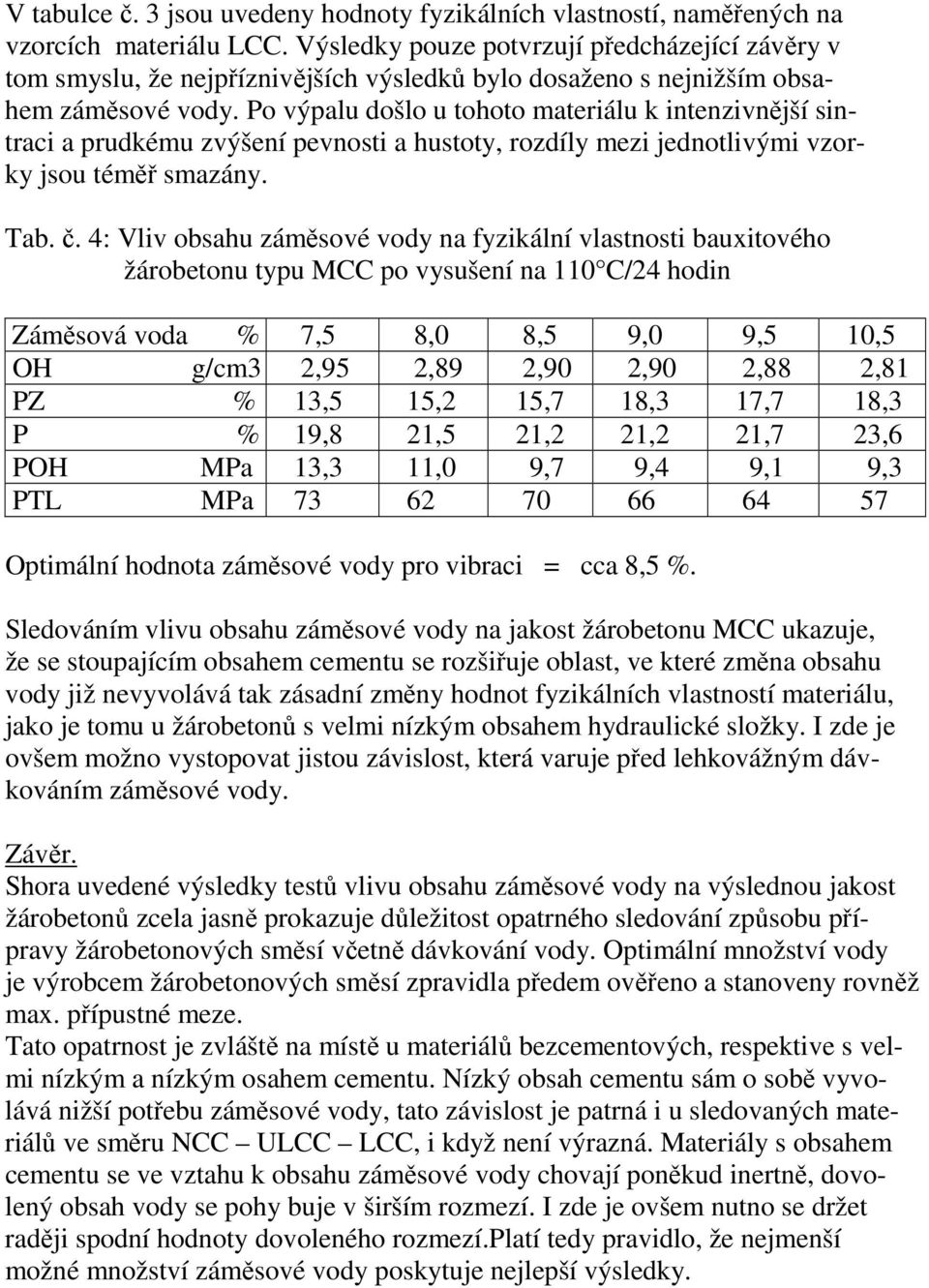 Po výpalu došlo u tohoto materiálu k intenzivnější sintraci a prudkému zvýšení pevnosti a hustoty, rozdíly mezi jednotlivými vzorky jsou téměř smazány. Tab. č.