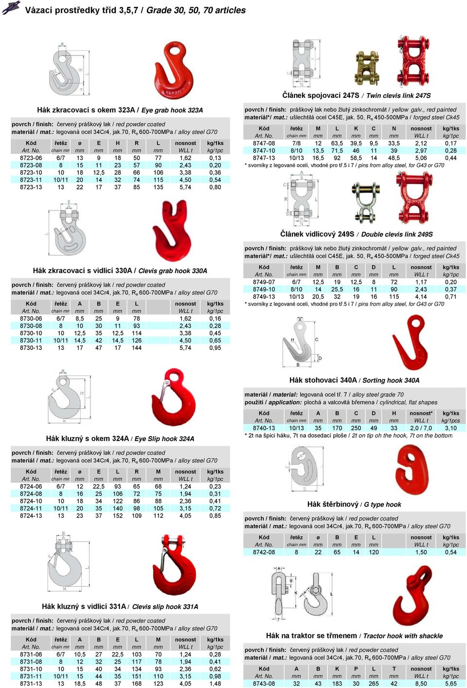 50, R e 450-500MPa / forged steel Ck45 Kód řetěz M L K C N nosnost kg/1ks Kód řetěz ø E H R L nosnost kg/1ks 8747-08 7/8 12 63,5 39,5 9,5 33,5 2,12 0,17 8747-10 8/10 13,5 71,5 46 11 39 2,97 0,28