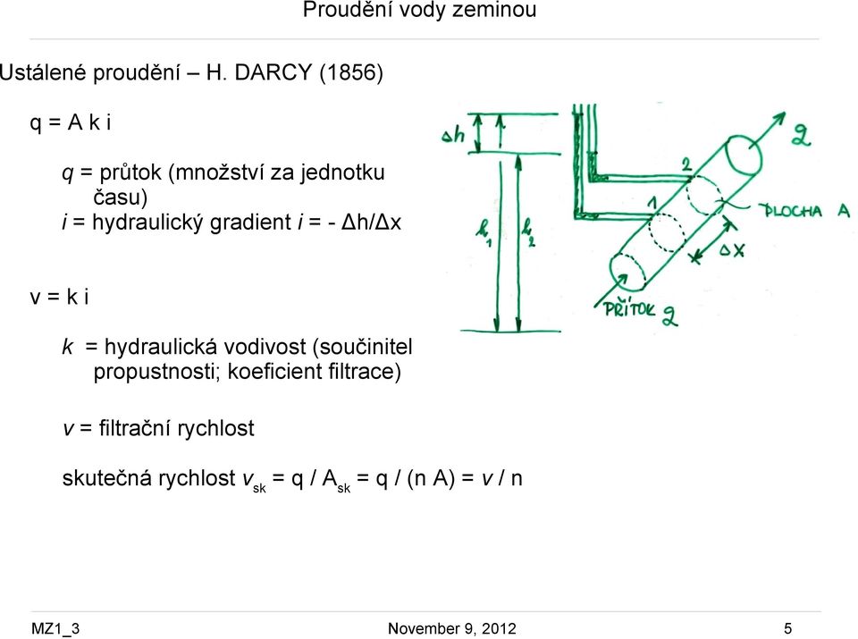 gradient i = - Δh/Δx v = k i k = hydraulická vodivost (součinitel propustnosti;