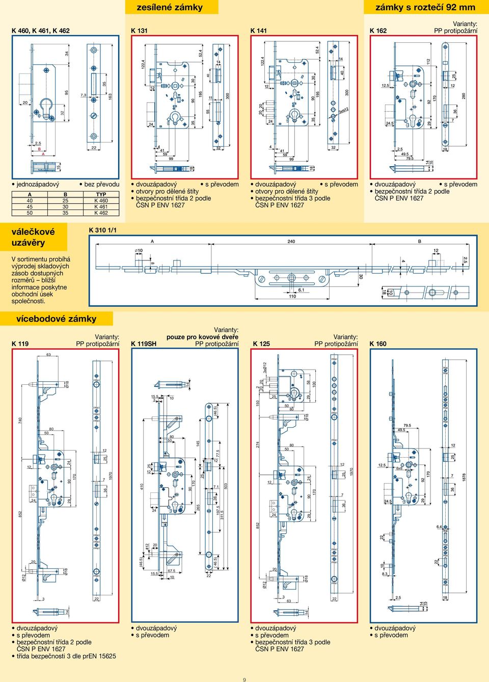 zásob dostupných rozměrů bližší informace poskytne obchodní úsek společnosti. vícebodové zámky K 9 K 9SH pouze pro kovové dveře K 5 K.
