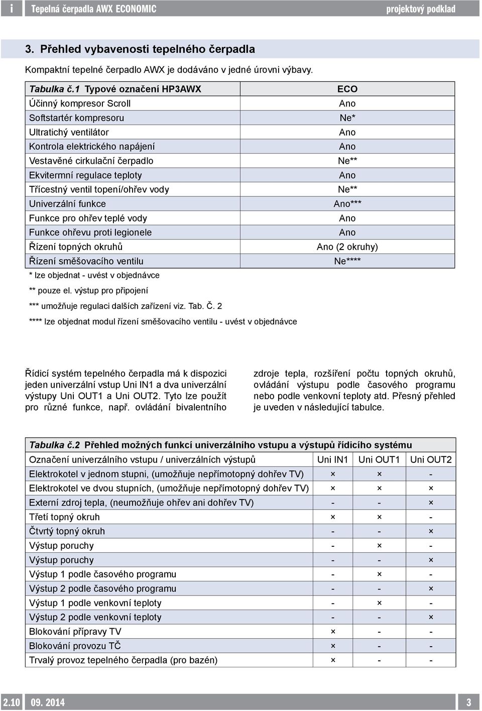 topení/ohřev vody Univerzální funkce Funkce pro ohřev teplé vody Funkce ohřevu proti legionele Řízení topných okruhů Řízení směšovacího ventilu * lze objednat - uvést v objednávce ** pouze el.