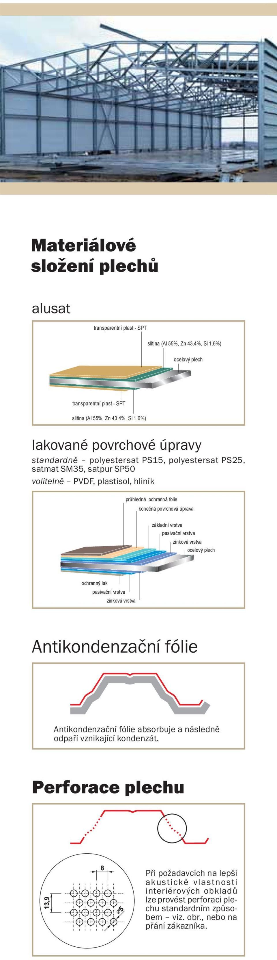 6%) lakované povrchové úpravy standardně polyestersat PS15, polyestersat PS25, satmat SM, satpur SP50 volitelně PVDF, plastisol, hliník průhledná ochranná folie konečná povrchová