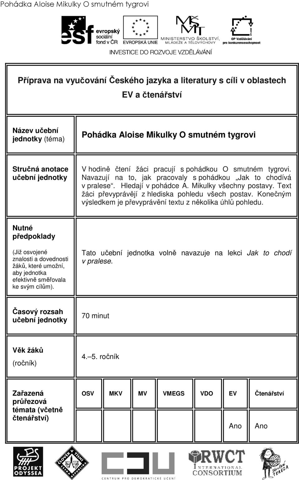 Text žáci převyprávějí z hlediska pohledu všech postav. Konečným výsledkem je převyprávění textu z několika úhlů pohledu.