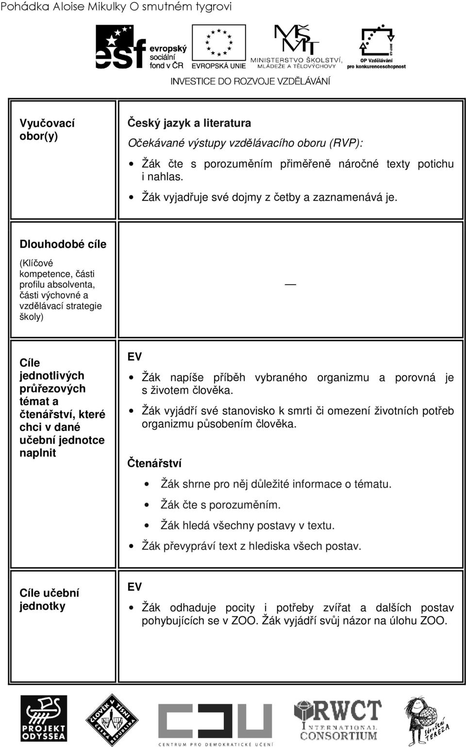 EV Žák napíše příběh vybraného organizmu a porovná je s životem člověka. Žák vyjádří své stanovisko k smrti či omezení životních potřeb organizmu působením člověka.