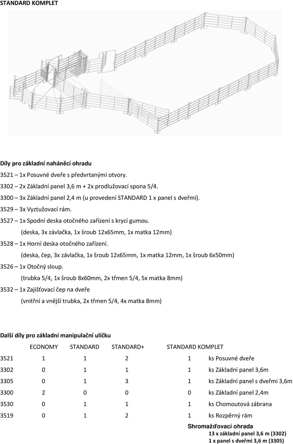 (deska, 3x závlačka, 1x šroub 12x65mm, 1x matka 12mm) 3528 1x Horní deska otočného zařízení. (deska, čep, 3x závlačka, 1x šroub 12x65mm, 1x matka 12mm, 1x šroub 6x50mm) 3526 1x Otočný sloup.