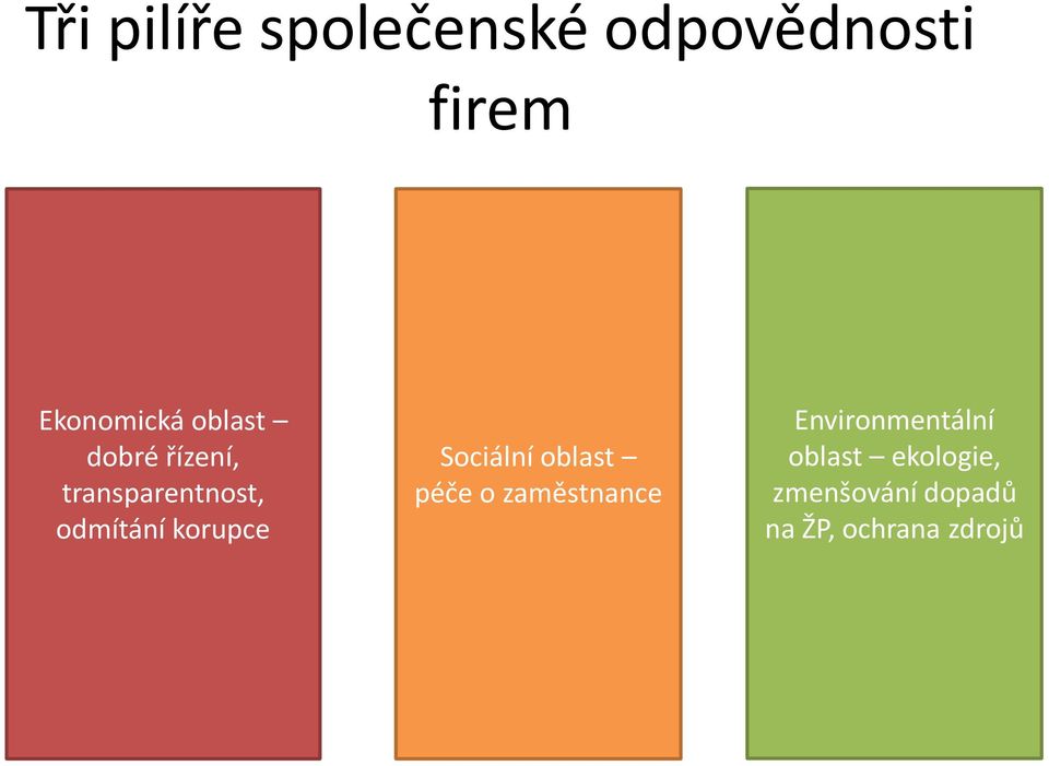 korupce Sociální oblast péče o zaměstnance