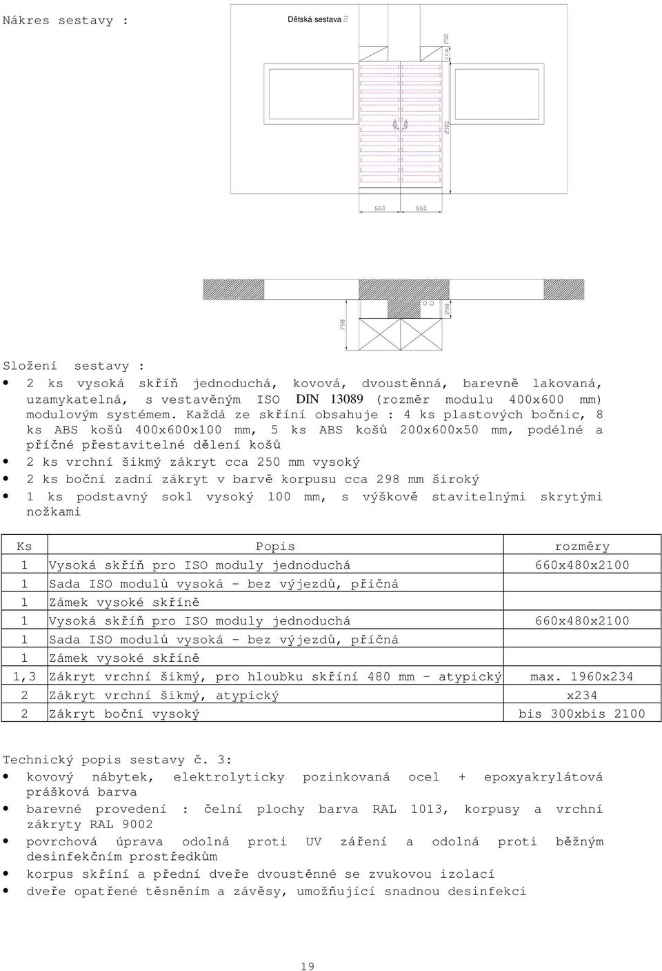 Každá ze skříní obsahuje : 4 ks plastových bočnic, 8 ks ABS košů 400x600x100 mm, 5 ks ABS košů 200x600x50 mm, podélné a příčné přestavitelné dělení košů 2 ks vrchní šikmý zákryt cca 250 mm vysoký 2