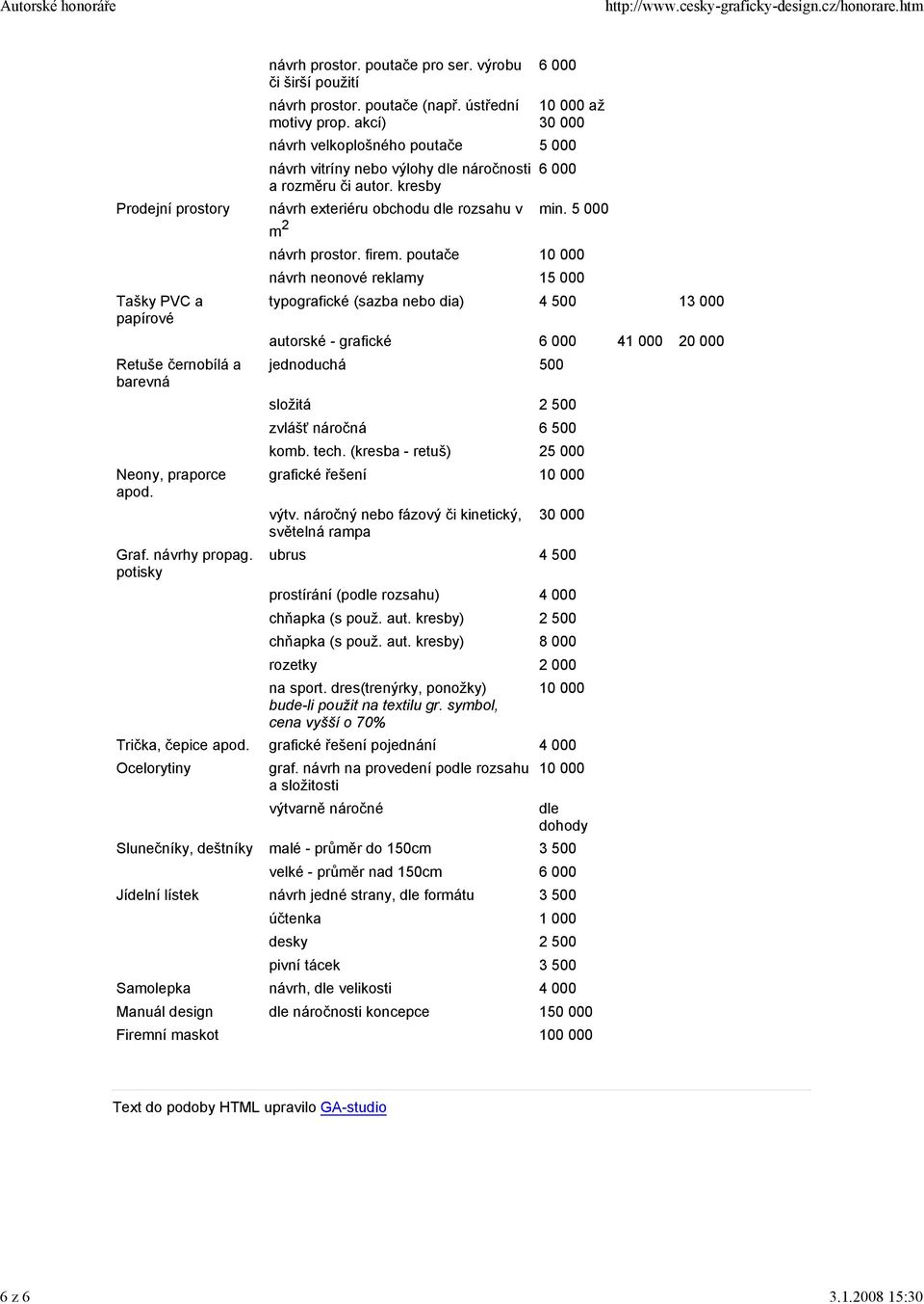 akcí) 6 000 10 000 až 30 000 návrh velkoplošného poutače 5 000 návrh vitríny nebo výlohy dle náročnosti 6 000 a rozměru či autor. kresby návrh exteriéru obchodu dle rozsahu v min.