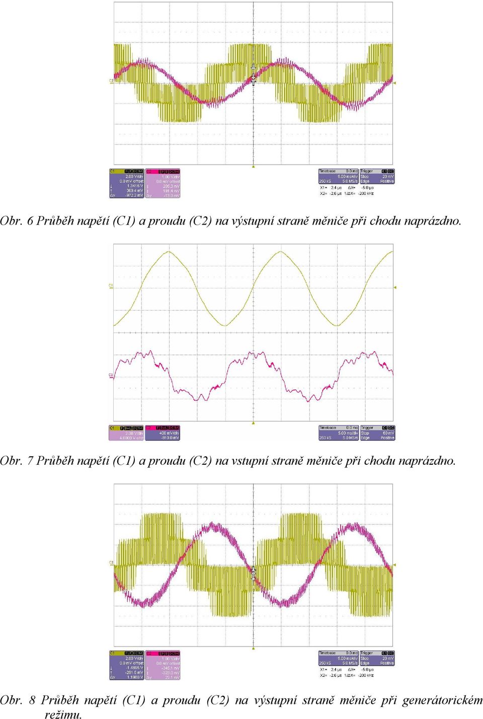 7 Průběh napětí (C1) a proudu (C2) na vstupní straně měniče  8