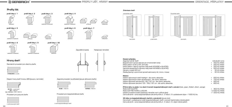 7 zasklívací a kazetová příčková nalepovací zasklívací zasklívací nalepovací levé dveře pravé dveře levé dveře pravé dveře profil lišty č. 8 profil lišty č. 9 profil lišty č.