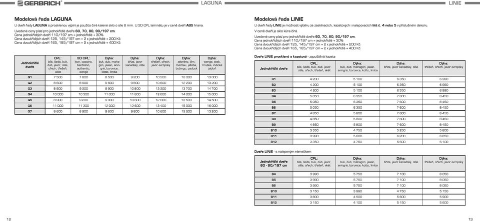 olše třešeň, ořech, javor evropský zebráno, jilm, merbau, jatoba, bubingo, padouk wenge, teak, hruška, indická jabloň Q1 7 500 7 800 8 500 9 200 10 500 12 000 13 000 Q2 8 600 8 900 9 600 9 800 10 600