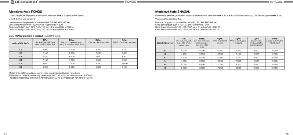 Dveře RONDO prosklené a kazetové - zapuštěná kazeta K1 3 990 4 700 5 300 5 750 K2 5 150 5 750 7 200 8 050 K3 5 450 6 100 7 050 8 300 K4 7 150 7 150 8 500 9 350 K5 7 600 7 600 9 350 10 400 K6 5 350 5