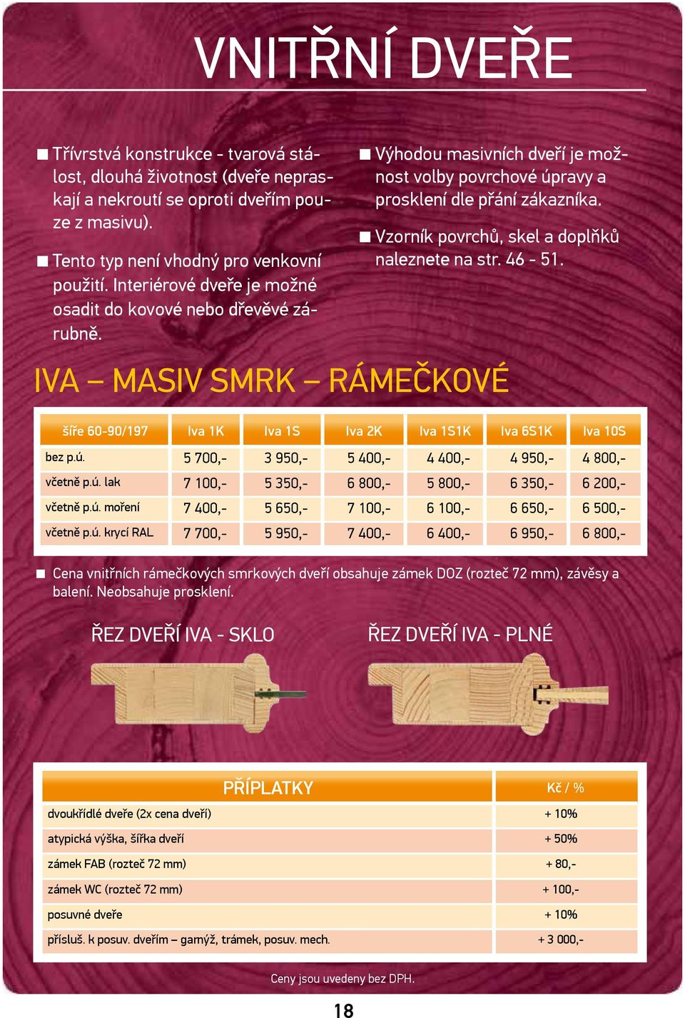 Vzorník povrchů, skel a doplňků naleznete na str. 46-51. Iva masiv smrk RÁMEČKOVÉ šíře 60-90/197 Iva 1K Iva 1S Iva 2K Iva 1S1K Iva 6S1K Iva 10S bez p.ú.