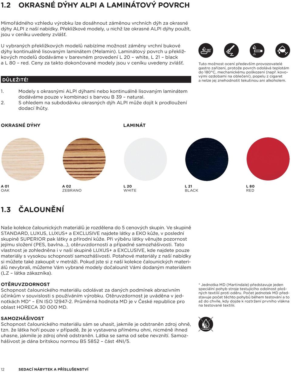 Lainátový povrch u překližkových odelů dodáváe v barevné provedení L 0 white, L 1 black a L 80 red. Ceny za takto dokončované odely jsou v ceníku uvedeny zvlášť. DŮLEŽITÉ!