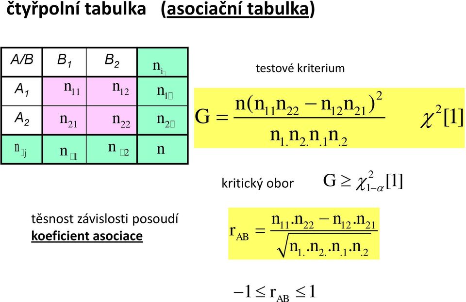 1 1 1 1 G testové krterum ( 11 1 1) 1...1. [1]