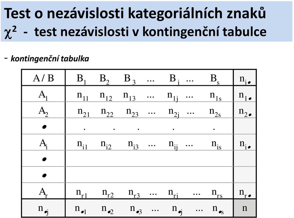 .. B s A 1 11 1 13... 1j... 1s 1 A 1 3... j.