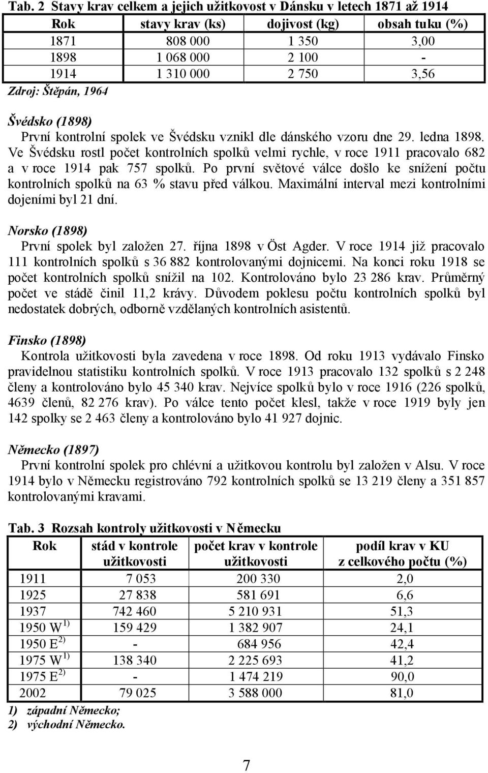 Ve Švédsku rostl počet kontrolních spolků velmi rychle, v roce 1911 pracovalo 682 a v roce 1914 pak 757 spolků.