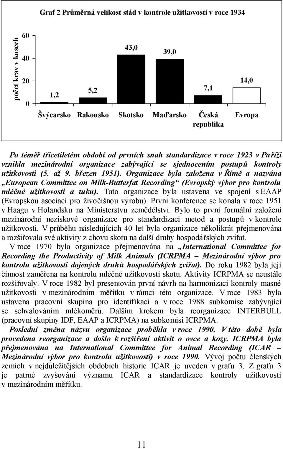 Organizace byla založena v Římě a nazvána European Committee on Milk-Butterfat Recording (Evropský výbor pro kontrolu mléčné užitkovosti a tuku).