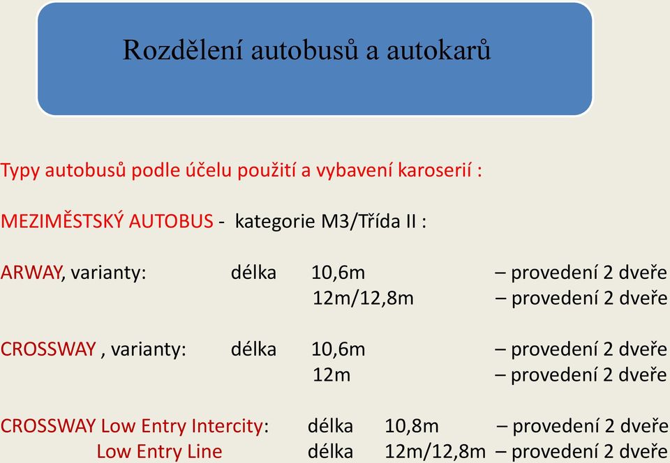 12m/12,8m provedení 2 dveře CROSSWAY, varianty: délka 10,6m provedení 2 dveře 12m provedení 2