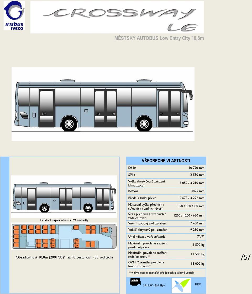 zatáčení 10 790 mm 3 052 / 3 210 mm 4825 mm 2 673 / 3 292 mm 320 / 330 /330 mm 1200 / 1200 / 650 mm 7 450 mm 9 250 mm Obsaditelnost 10,8m (2001/85)*: až 90 cestujících (30 sedících)